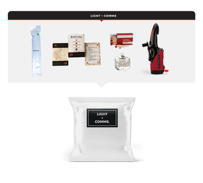 Emergency Auto Kit - Comfort