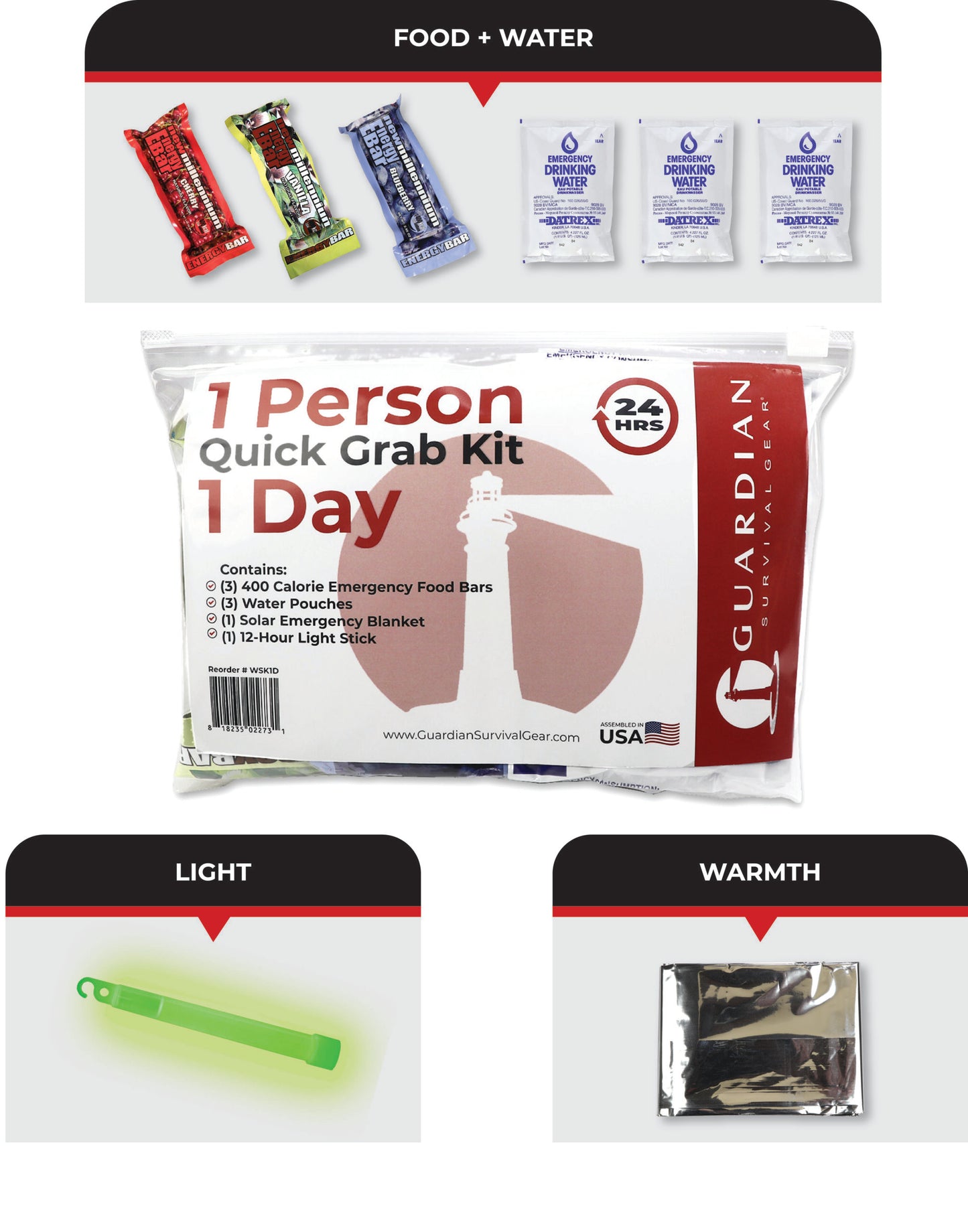 1 Day Quick Grab Kit in Resealable Bag